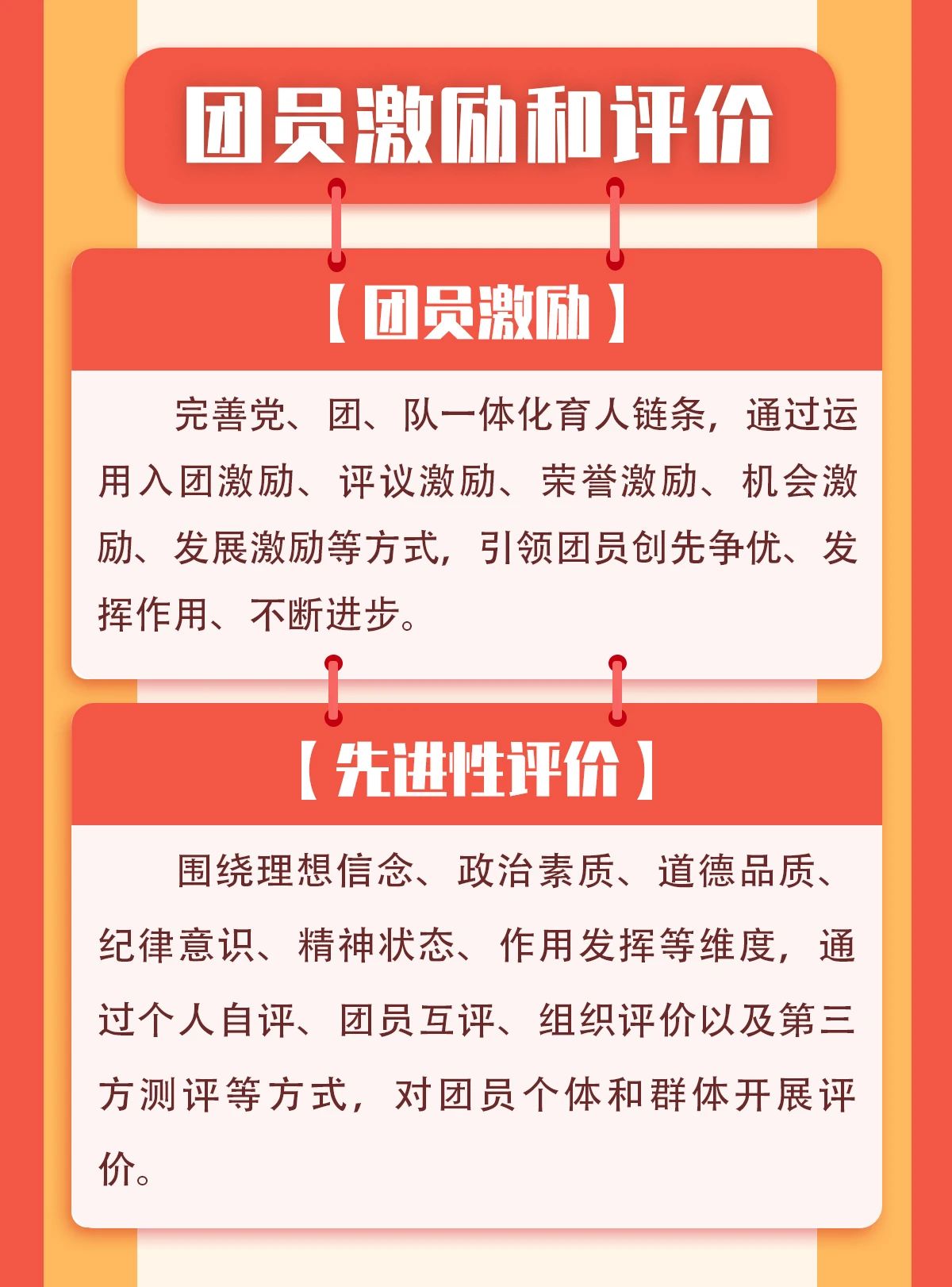 “”